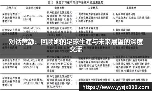 对话黄静：回顾她的足球生涯与未来展望的深度交流